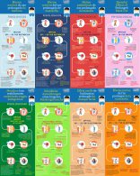 DAÑOS POR EL USO OBLIGADO DE LA MASCARILLA: INFOGRAFÍA EN 8 IDIOMAS